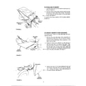 MTD 3729506 set-up instructions page 3 diagram