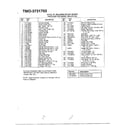 MTD 3731703 4.5hp 20" mulching rotary mower page 2 diagram