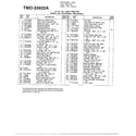MTD 37338B 14hp 38" lawn tractor page 2 diagram
