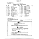 MTD 37448A 3.5 hp 21" rotary/note page 3 diagram