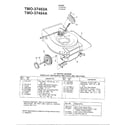 MTD 37463A 21" rotary mowers page 3 diagram