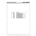 Noma F4316-070 decal assembly page 2 diagram