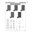 Noma F4316-070 tire tread patterns diagram
