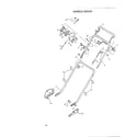 Lawn-Boy L-SERIES handle group diagram