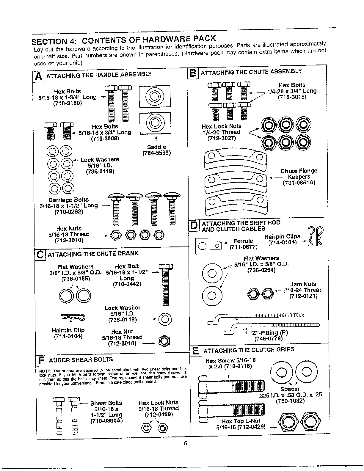 MTD 614E contents of hardware pack diagram