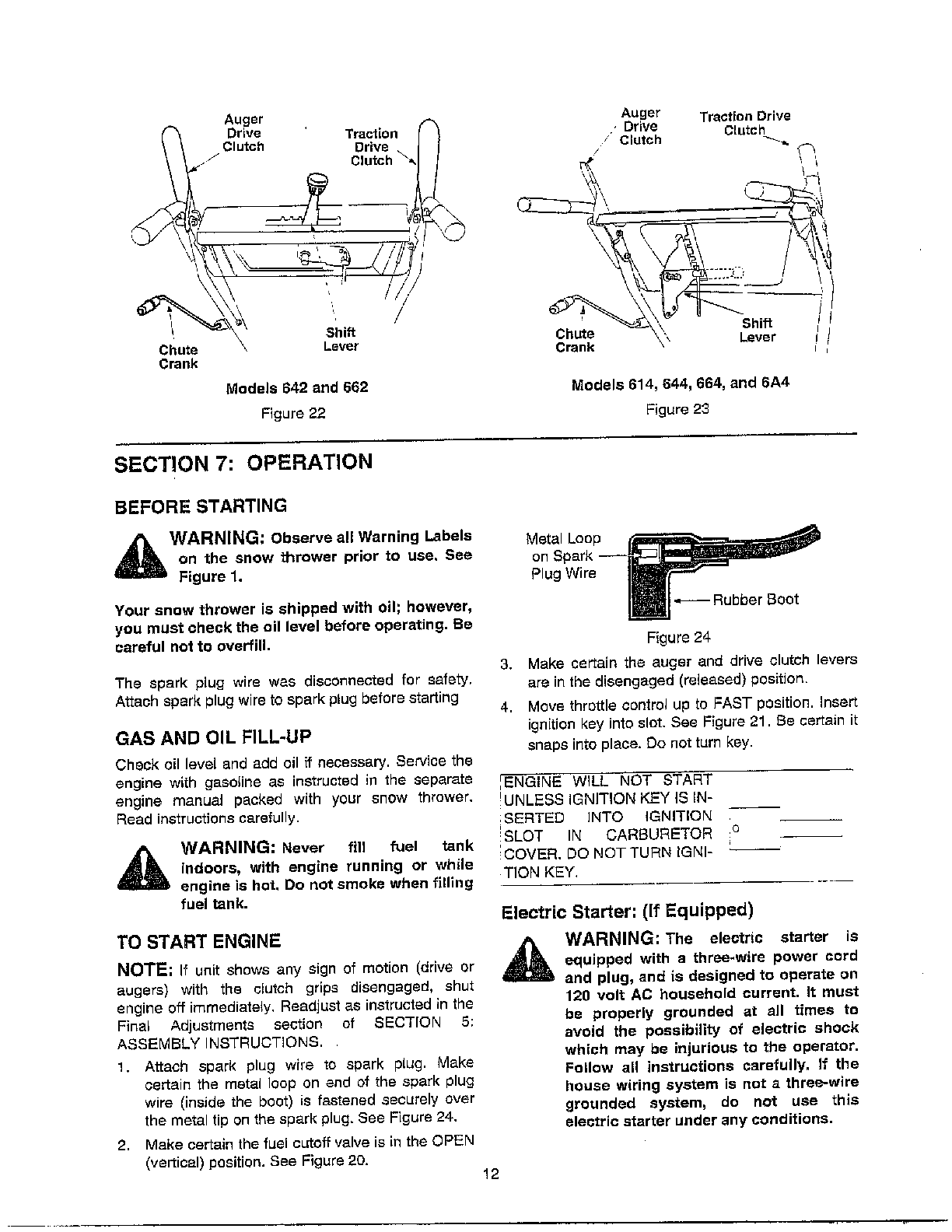 MTD 614E controls/operation diagram