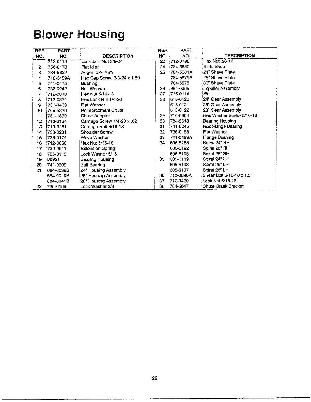 MTD 614E blower housing page 2 diagram