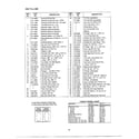 MTD 13AU694H062 steering wheel/frt. wheel chart page 2 diagram
