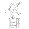 Murray 9-22263 20"/22" handle diagram