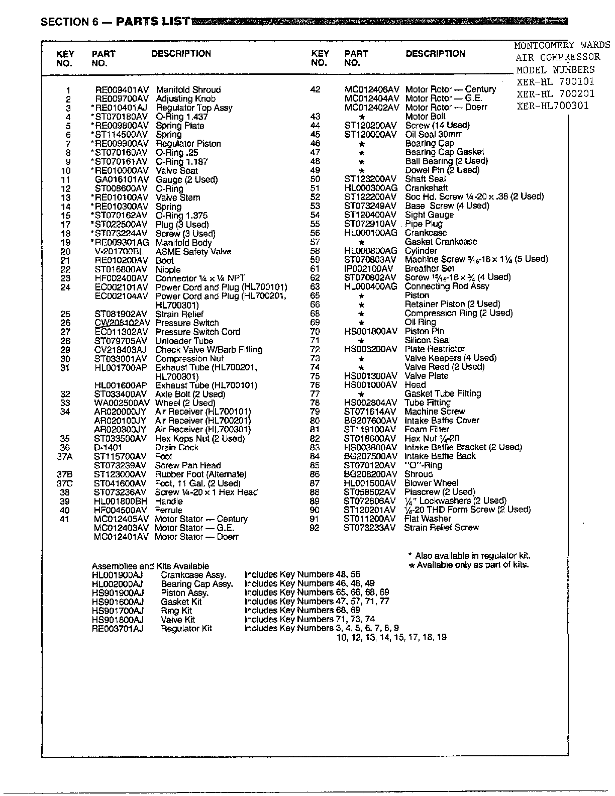 Campbell Hausfeld HL700301 air compressor page 2 diagram