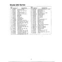 MTD SERIES 260 transmission/height adj. complete page 2 diagram