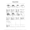 MTD SERIES 260 shroud chart diagram