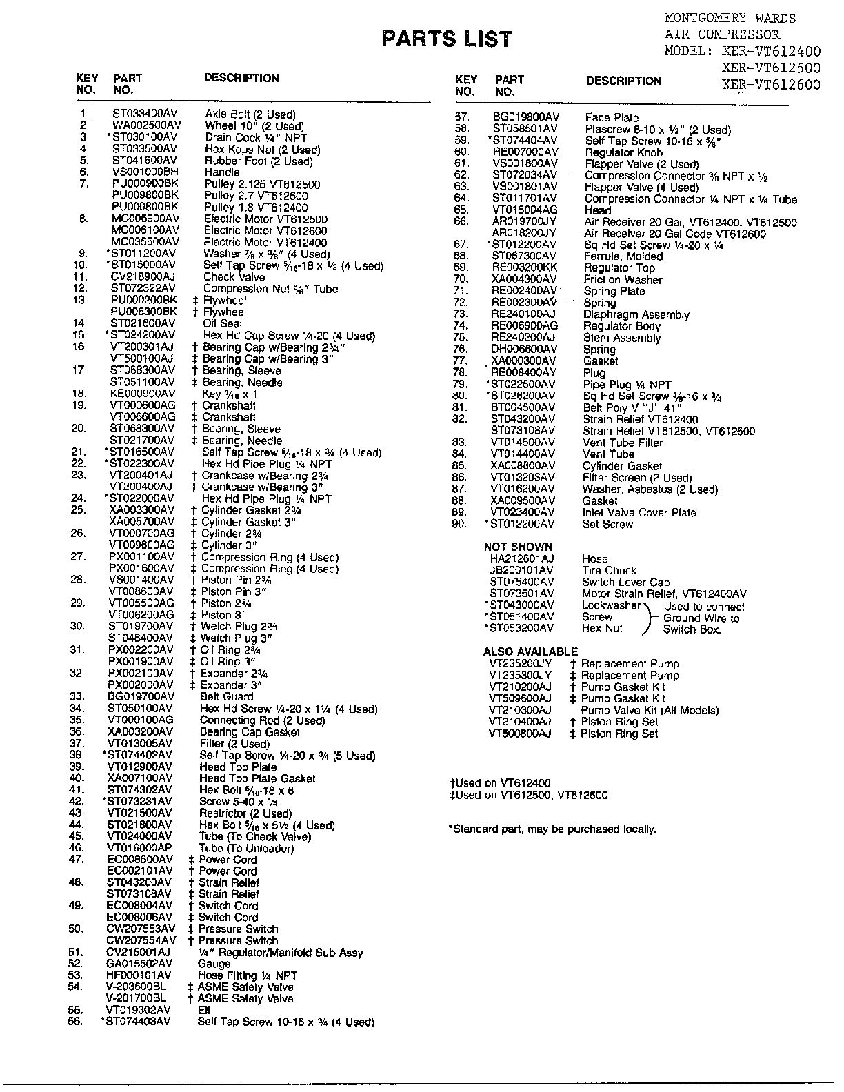 Campbell Hausfeld VT612600 air compressor page 2 diagram
