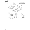 Whirlpool RF462LXSB3 cooktop parts diagram