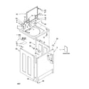 Whirlpool 8TCAP2762MQ0 top and cabinet parts diagram