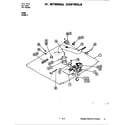 Jenn-Air W198W internal controls (w198w-c) (w198w-c) diagram