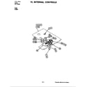 Jenn-Air S166 internal controls diagram