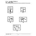 Jenn-Air DU599B tub assembly fastener kits diagram
