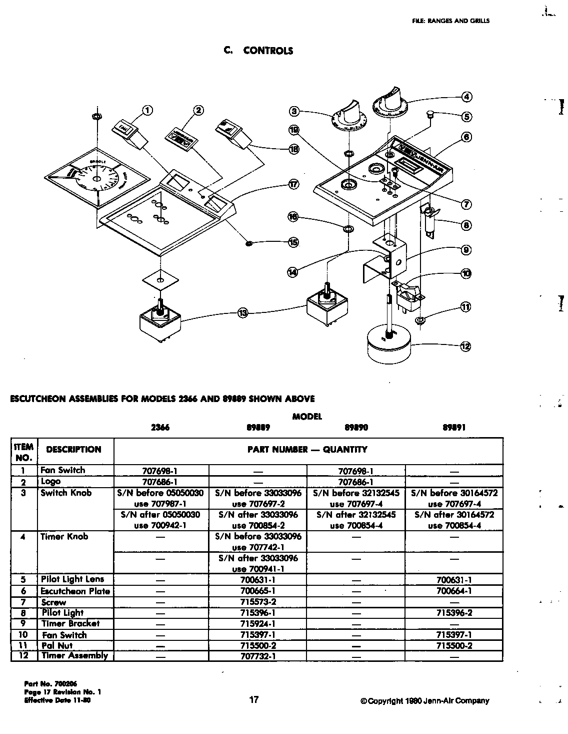 Jenn-Air 89891 controls diagram