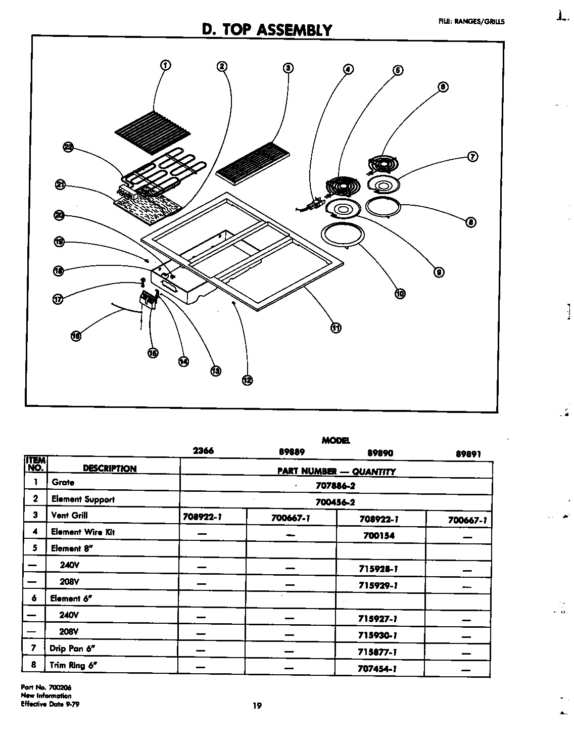 Jenn-Air 89891 top assembly diagram