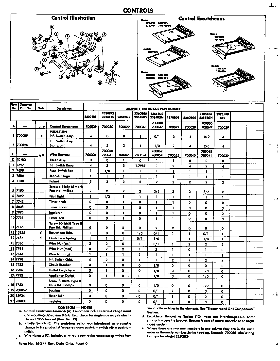 Jenn-Air 2325ERS controls diagram