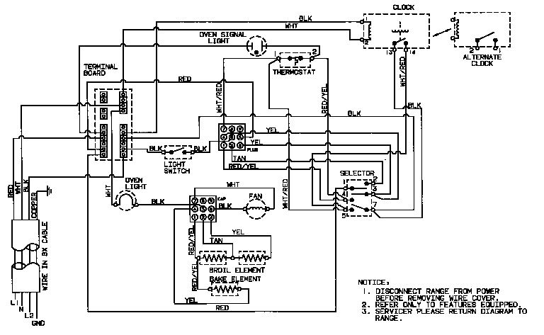 Maytag CWE4020BCB wiring information diagram