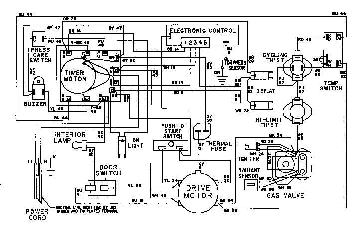 Maytag LDG9824AAE wiring information-ldg9824aa* (ldg9824aae) (ldg9824aal) (ldg9824aam) diagram