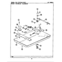 Maytag CSG7000AAB gas controls/body diagram