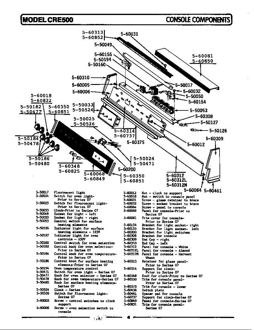 Maytag CRE500 control panel diagram