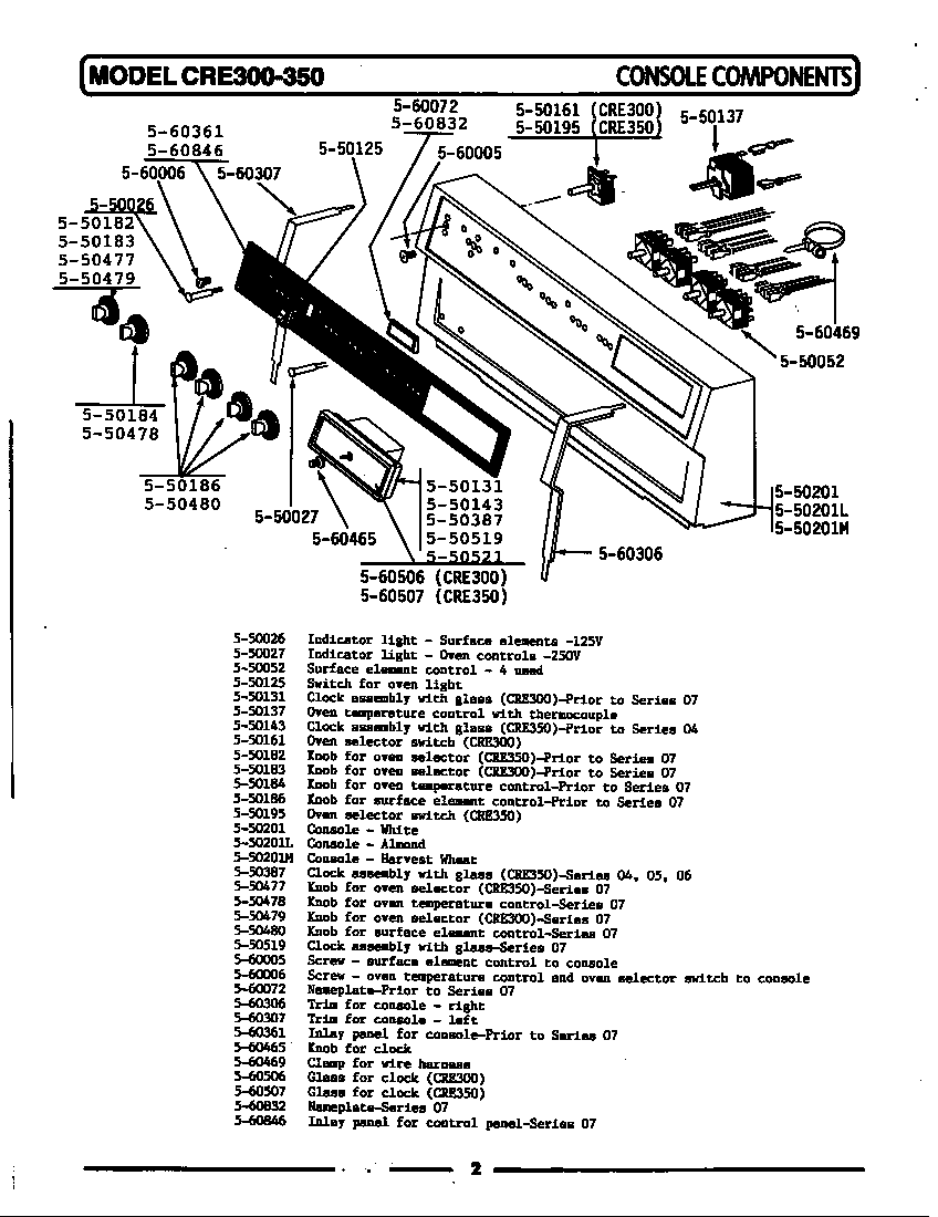 Maytag CRE200B control panel diagram