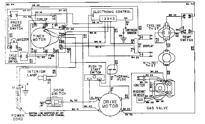 Maytag LDE8824ACE wiring information-ldg8824aa* (ldg8824aae) (ldg8824aal) (ldg8824aam) diagram
