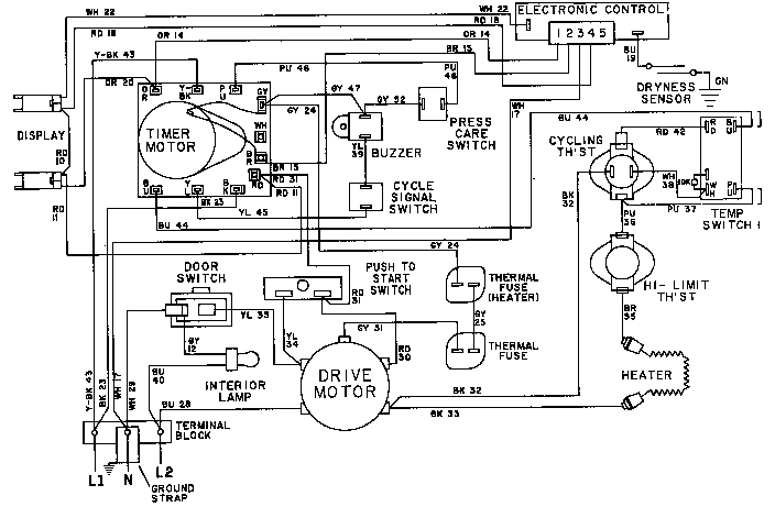 Maytag LDE8824ACE wiring information-lde8824ac* (lde8824ace) (lde8824acl) (lde8824acm) diagram