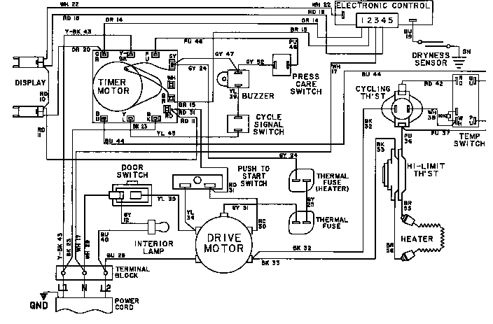 Maytag LDE8824ACE wiring information-lde8824ade (lde8824ade) diagram