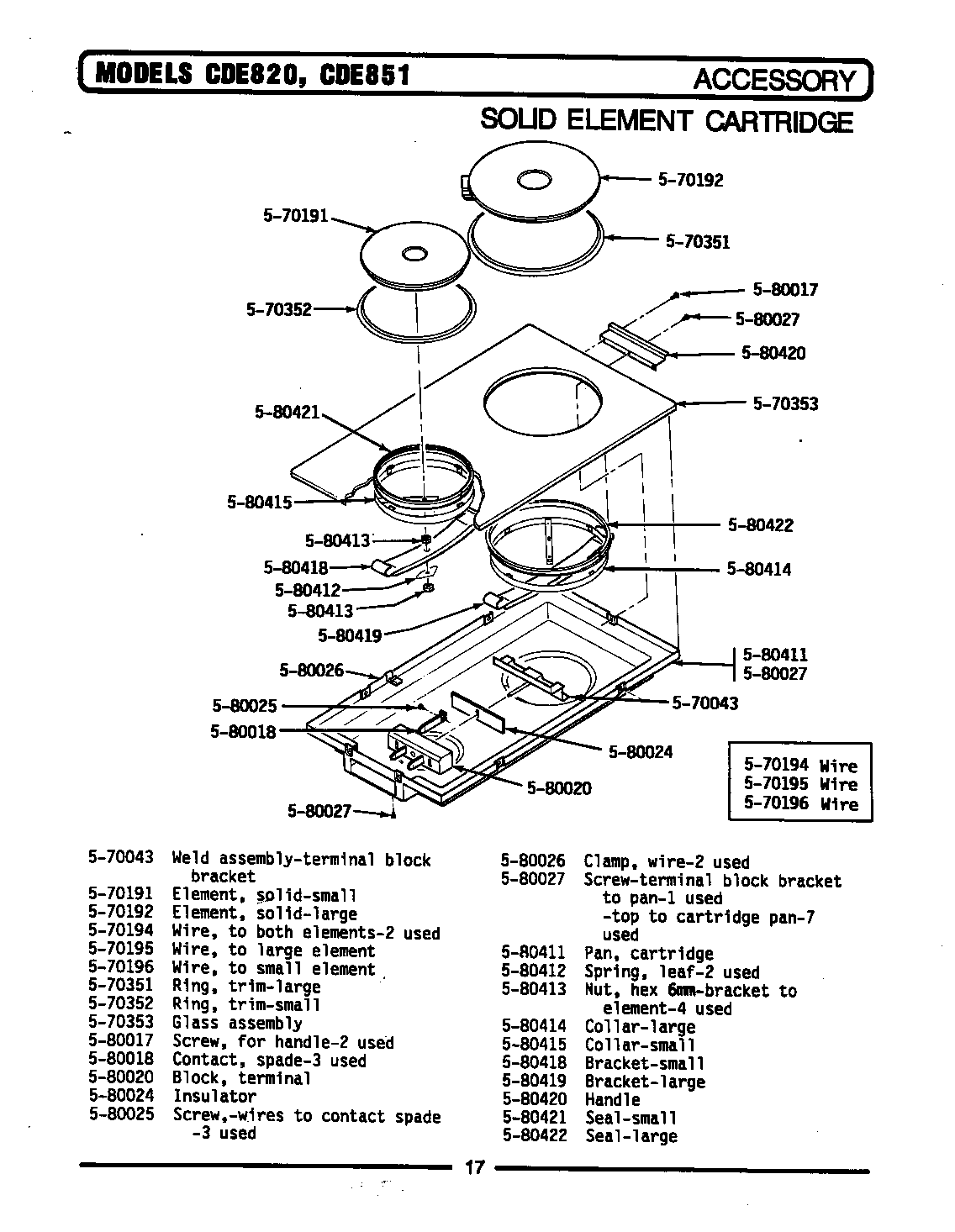 Maytag CDE851 solid element cartridge-accessory diagram