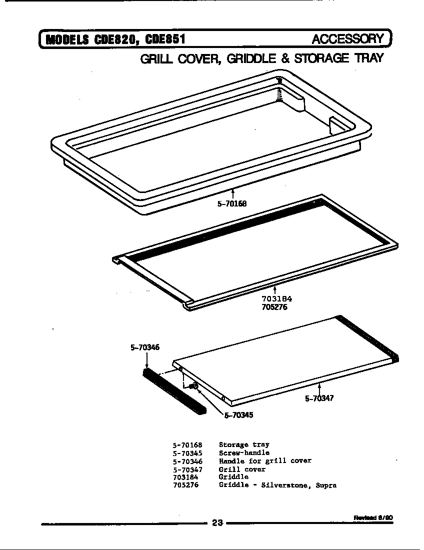 Maytag CDE851 grill cover, griddle & storage tray diagram