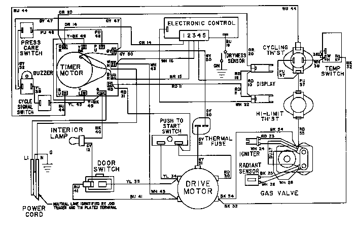 Maytag LDE8904ACE wiring information-ldg8904aa* (ldg8904aae) (ldg8904aal) (ldg8904aam) diagram