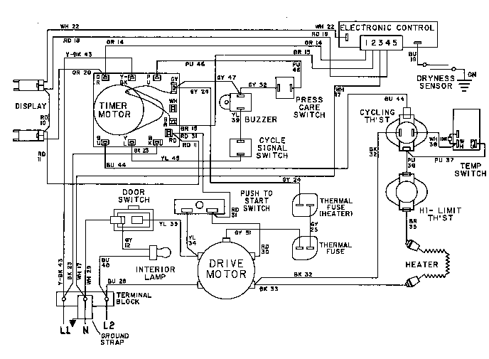 Maytag LDE8904ACE wiring information-lde8904ac* (lde8904ace) (lde8904acl) (lde8904acm) diagram