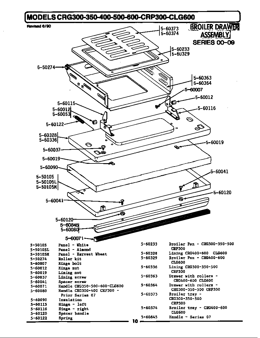Maytag LCRG200 drawer assembly diagram