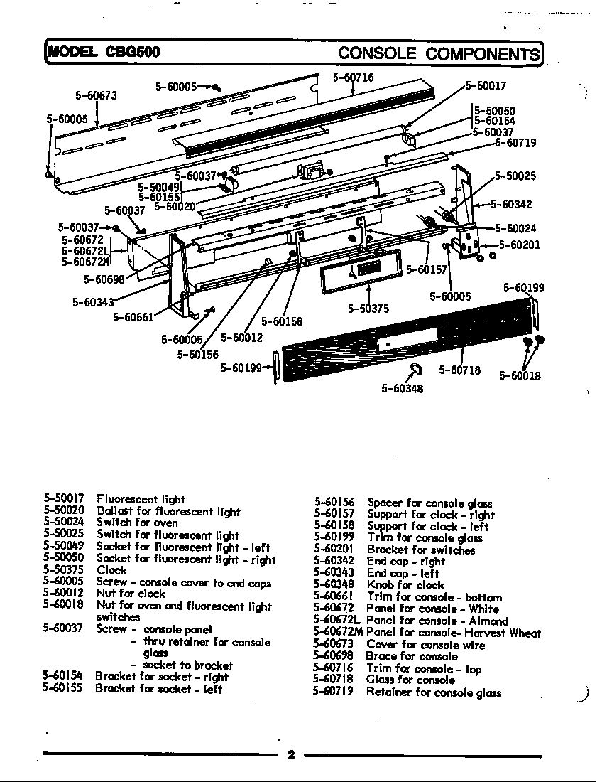 Maytag LCBG500 control panel diagram