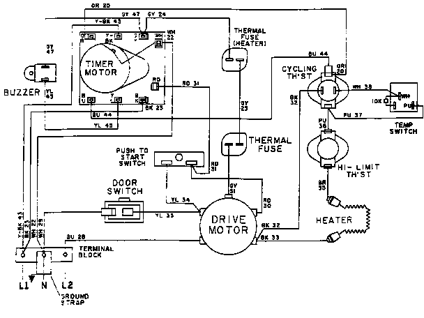 Maytag LDG8414AAE wiring information-lde8414ac* (lde8414ace) (lde8414acl) (lde8414acm) diagram