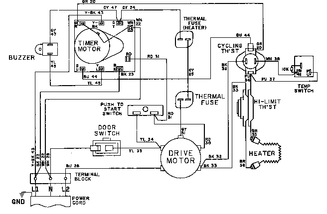 Maytag LDG8414AAE wiring information-lde8414ade (lde8414ade) diagram