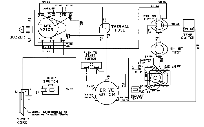 Maytag LDE8304ACM wiring information-ldg8334aa* (ldg8304aae) (ldg8304aal) (ldg8304aam) diagram