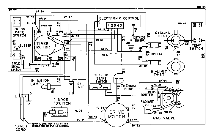 Maytag LDG9804AAM wiring information-ldg9804aa* (ldg9804aae) (ldg9804aal) (ldg9804aam) diagram