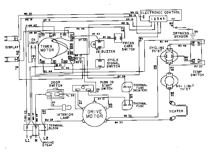 Maytag LDG9804AAM wiring information-lde9804ac* (lde9804ace) (lde9804acl) (lde9804acm) diagram