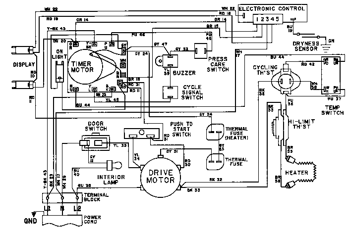 Maytag LDE9804ADL wiring information diagram