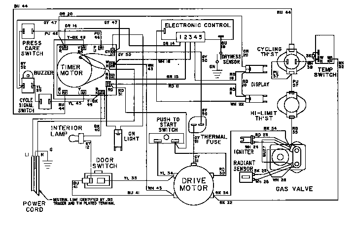 Maytag LDE9814ACE wiring information-ldg9814aa* (ldg9814aae) (ldg9814aal) (ldg9814aam) diagram