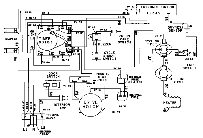 Maytag LDE9814ACE wiring information-lde9814ac* (lde9814ace) (lde9814acl) (lde9814acm) diagram
