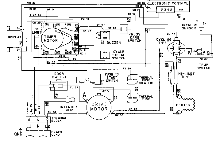 Maytag LDE9814ACE wiring information-lde9814ade (lde9814ade) diagram
