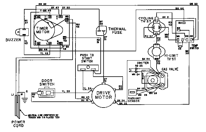 Maytag LDG8424ABE wiring information diagram