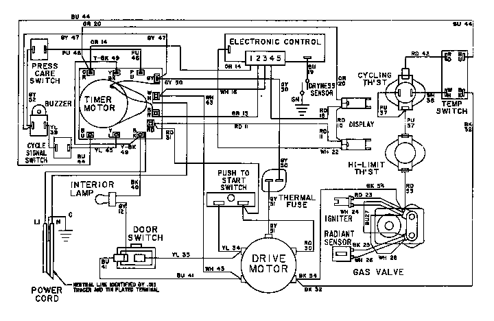 Maytag LDG8804AAL wiring information-leg8804aa* (ldg8804aae) (ldg8804aal) (ldg8804aam) diagram